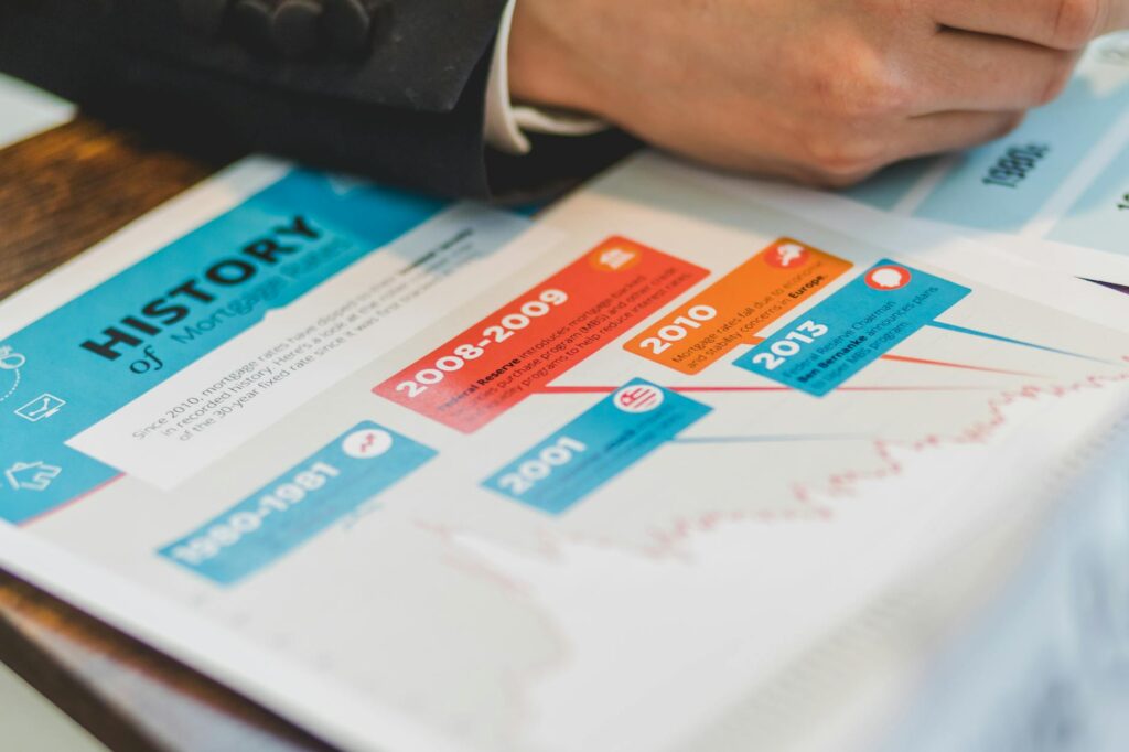 Chào bạn đến với phân tích chuyên sâu về thị trường bất động sản 2024!